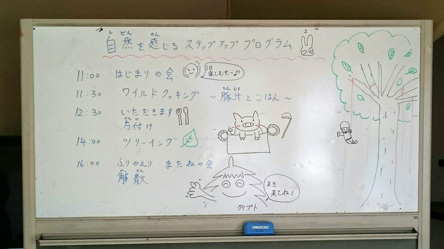 �؏`�Ƃ��͂�i���C���h�N�b�L���O�j